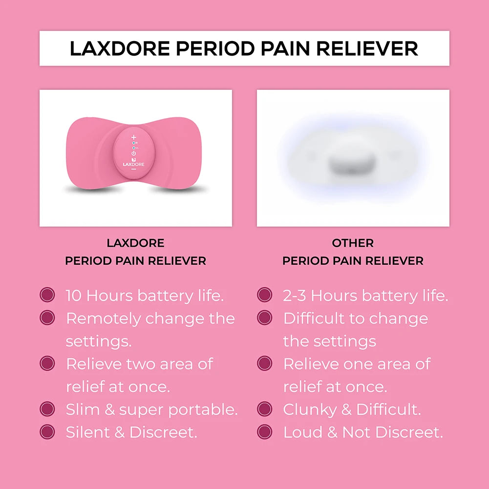 EndoEase LaxDore | NEW STYLE SAME PRODUCT